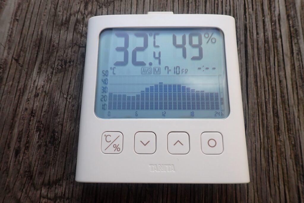 A white Tanita digital温湿度計 display placed in a motorcycle garage showing a room average temperature of 32.4 degrees Celsius and 49 percent humidity on a Friday.