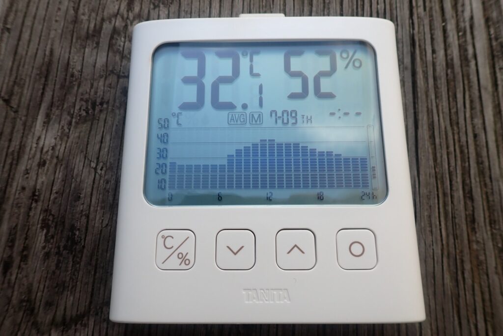 A Tanita digital thermometer showing average temperature of 32.1 degrees Celsius and 52 percent humidity inside the garage on a Thursday.