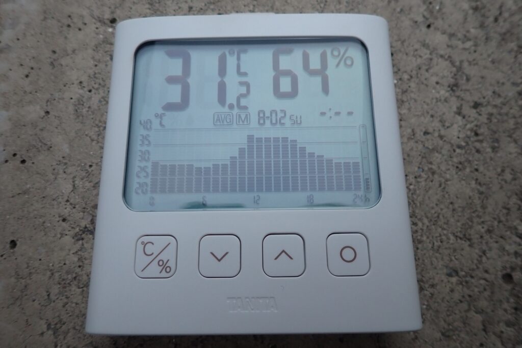 Digital thermometer measuring internal temperature in insulated motorcycle garage