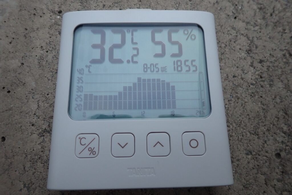 DIY garage styrofoam insulation and temperature measurement setup