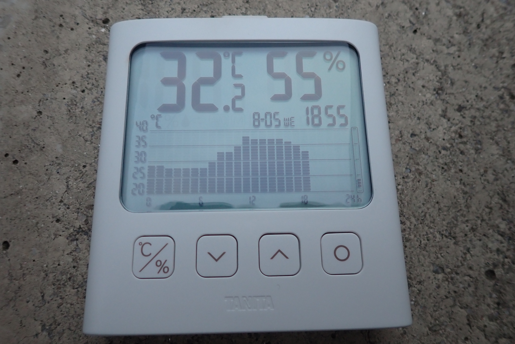 DIY garage styrofoam insulation and temperature measurement setup