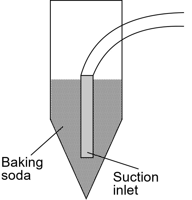 Diagram of a funnel-shaped baking soda container with the suction inlet at the bottom.