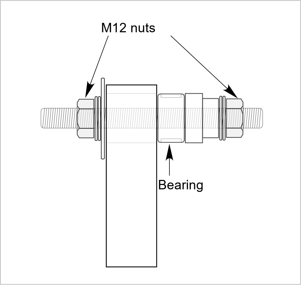 Diagram of how tightening the M12 nuts presses the bearing in.