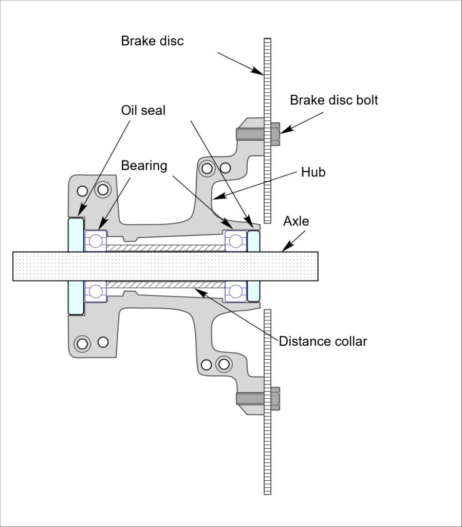 Cross-section of the front wheel hub (bearings, oil seals, distance collar, axle)