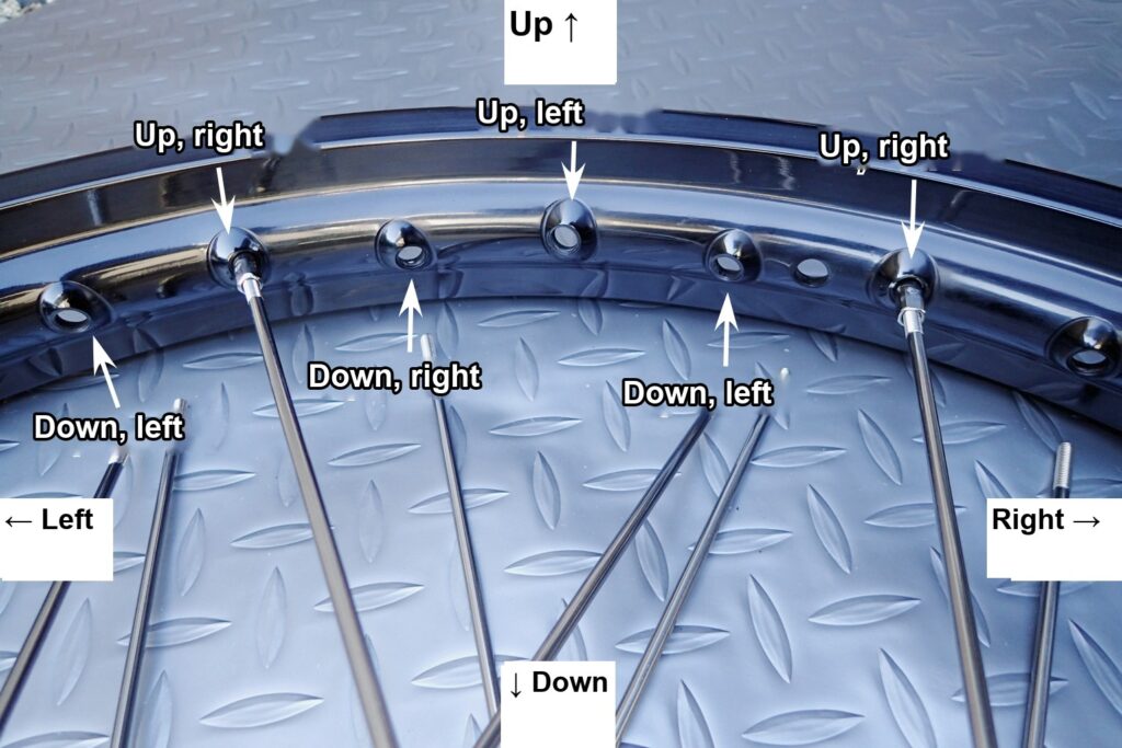 Close-up of the nipple holes in the rim, showing which way each one points (up/down, left/right)