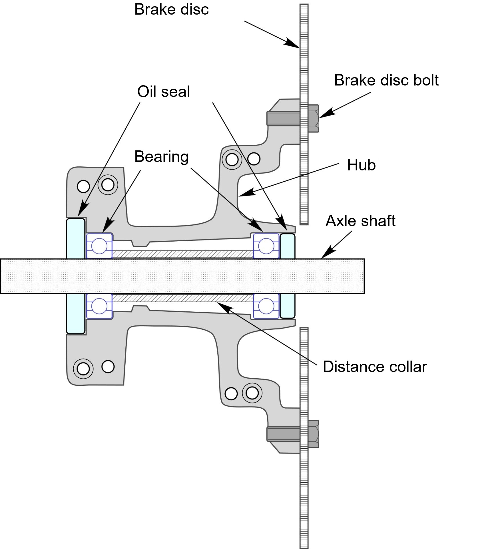 Cross-section of the XR250 front wheel hub: bearings, oil seals, distance collar and axle shaft